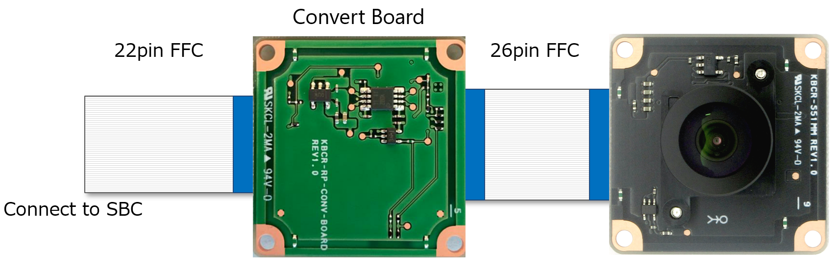 ConvertBoard.png