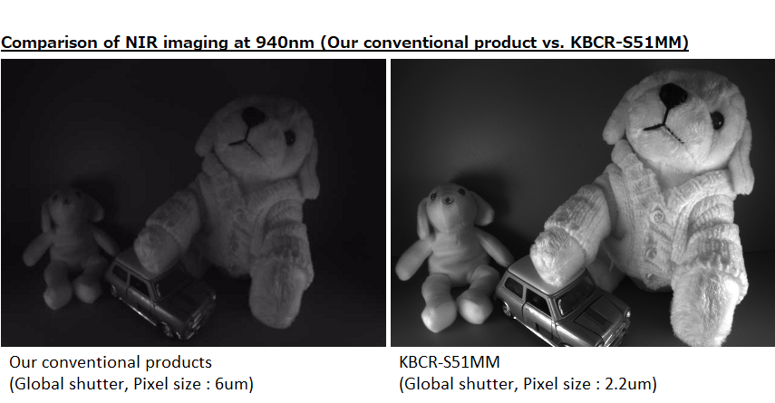 E_Comparison.png
