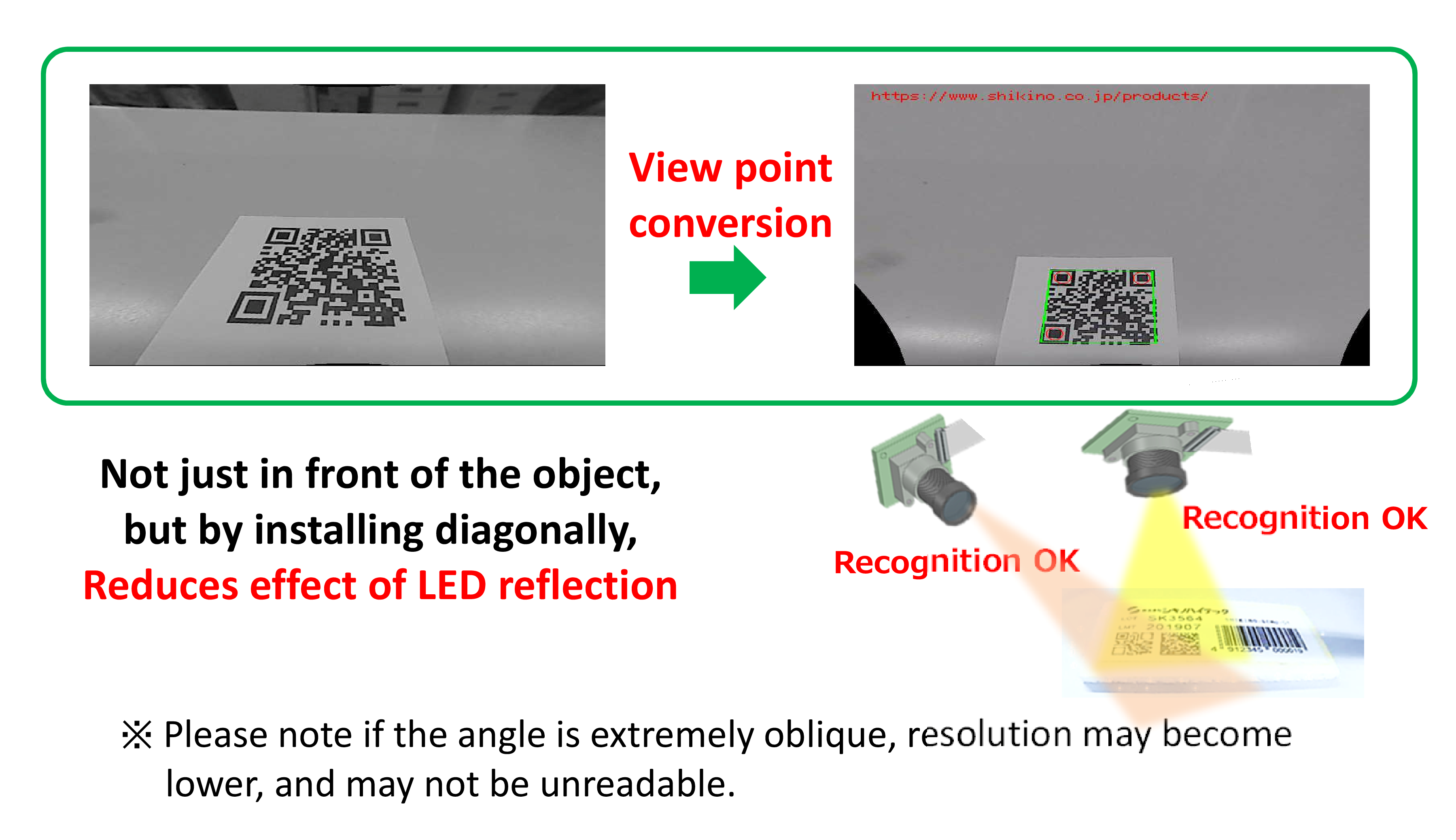 KBCR-CR31x_viewpoint.png