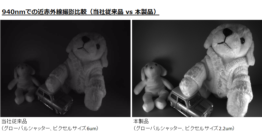 J_Comparison.png