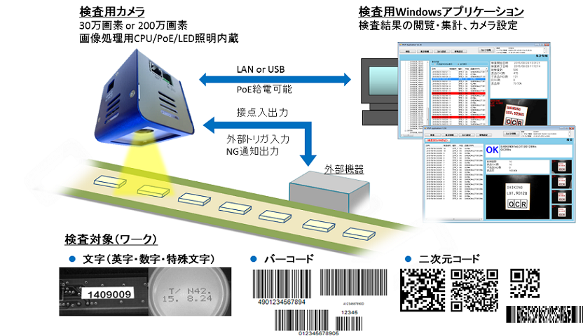 KBCR-iC51VG_iC01TG SP-CR2_P_function_configuration.png