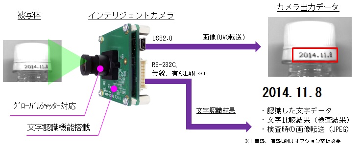 KBCR-iC51VG SP-CR2_function configuration.jpg